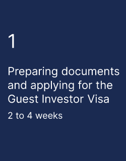 Preparing documents and applying for the Guest Investor Visa