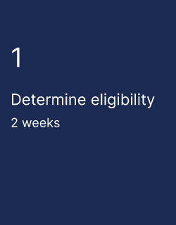 Determine eligibility