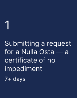 Submitting a request for a Nulla Osta — a certificate of no impediment