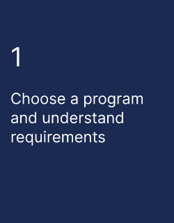 Choose a program and understand requirements
