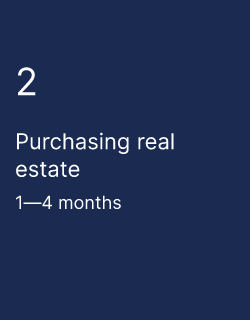 Purchasing real estate