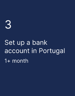 Set up a bank account in Portugal