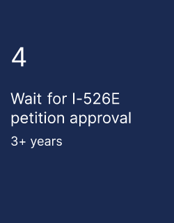 Wait for I-526E petition approval