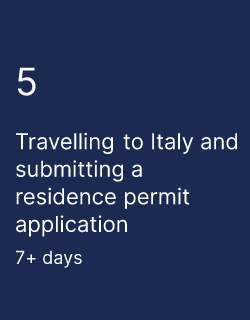 Travelling to Italy and submitting a residence permit application