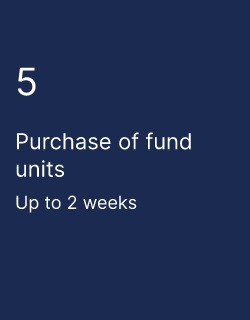 Purchase of fund units