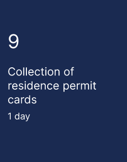 Collection of residence permit cards