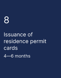 Issuance of residence permit cards